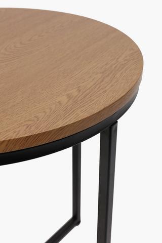 Round Metal Side Table