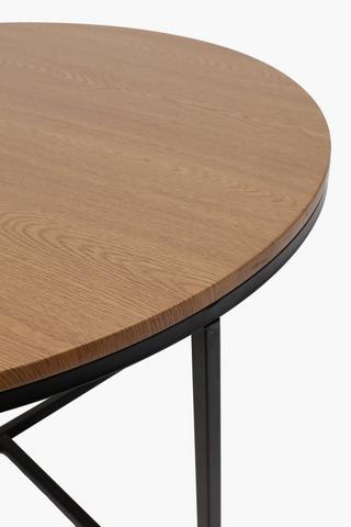 Round Metal Coffee Table