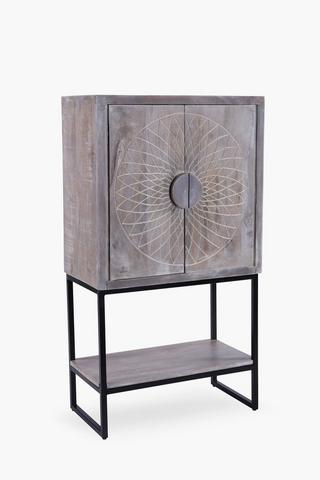 Mandla Cabinet