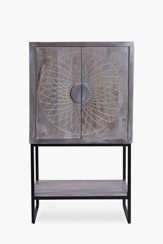 Mandla Cabinet