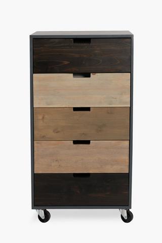 Austin Tallboy