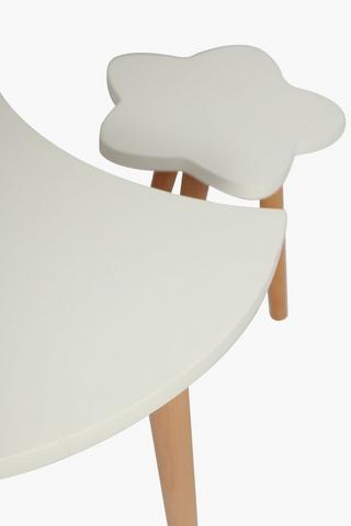 Kids Table And Chair Set