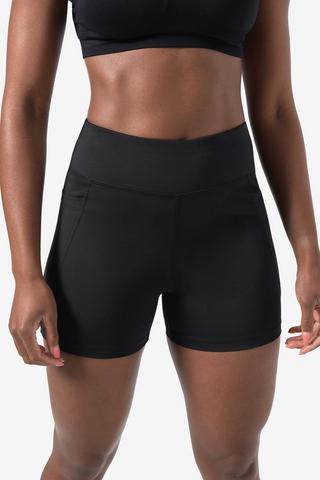 Technical Hot Shorts