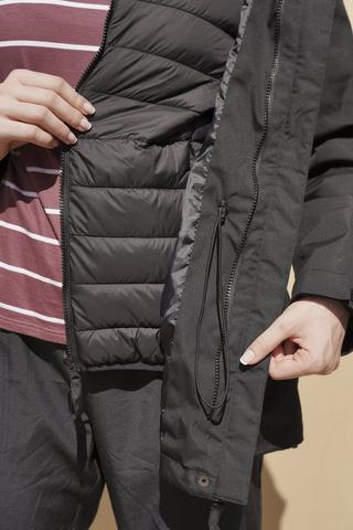 3-in-1 Jacket