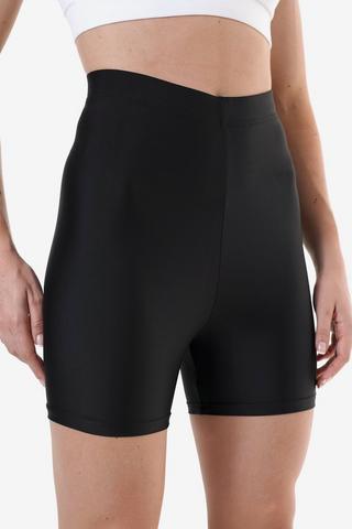 Reset Hot Shorts