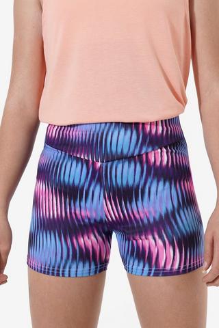 Hot Short