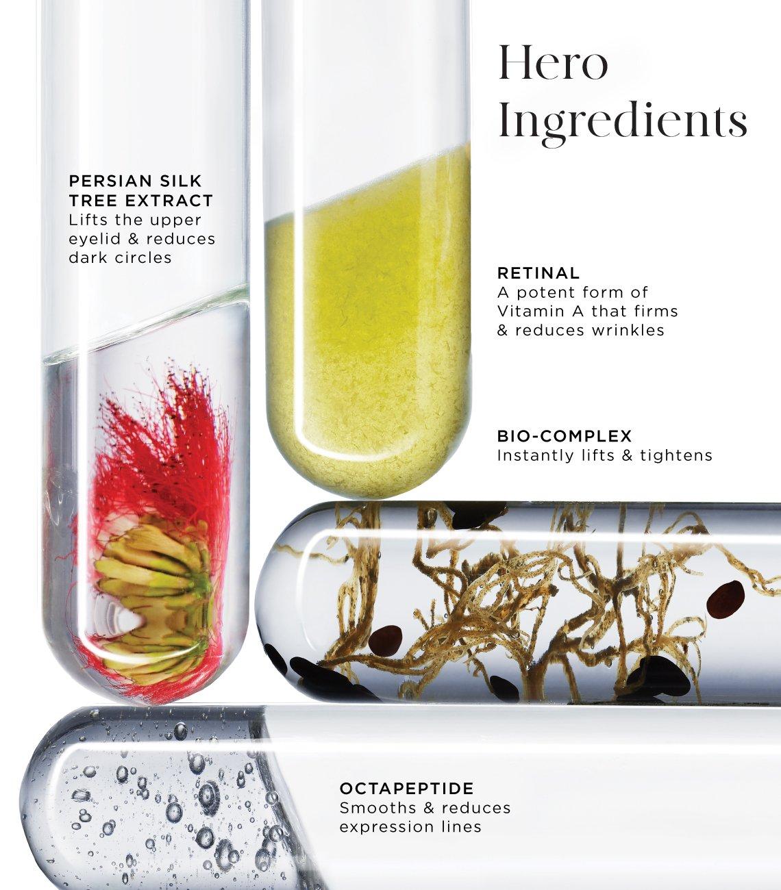 Active ingredients stages