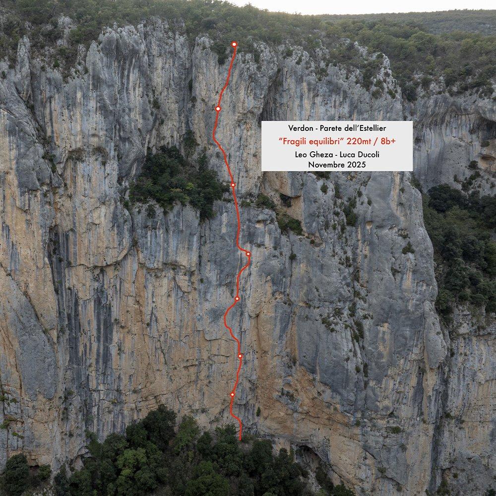 FRAGILI EQUILIBRI