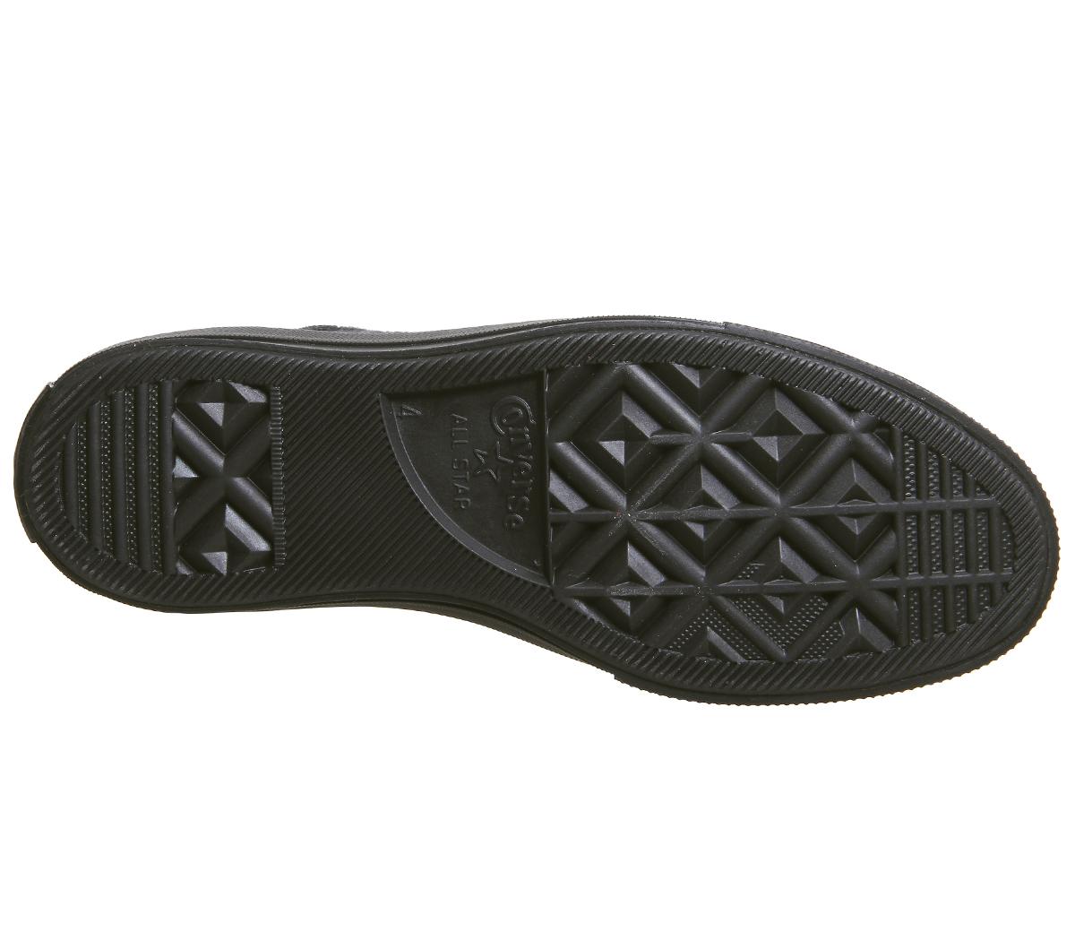 ConverseAll Star Hi 70 SBlack Circular Knit