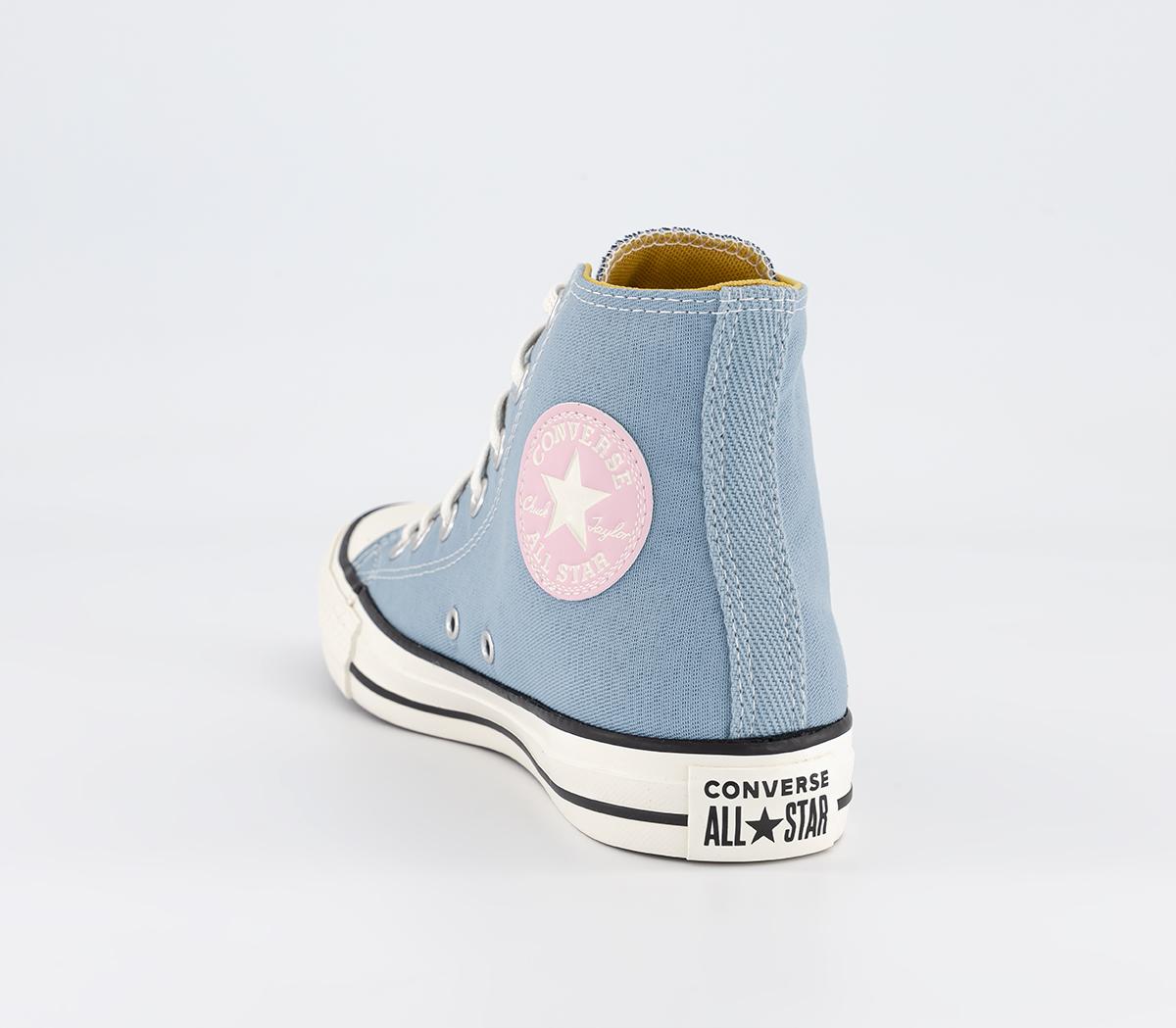 Converse Converse All Star Hi Trainers Converse Converse All Star Hi Trainers Ocean Retreat Navy