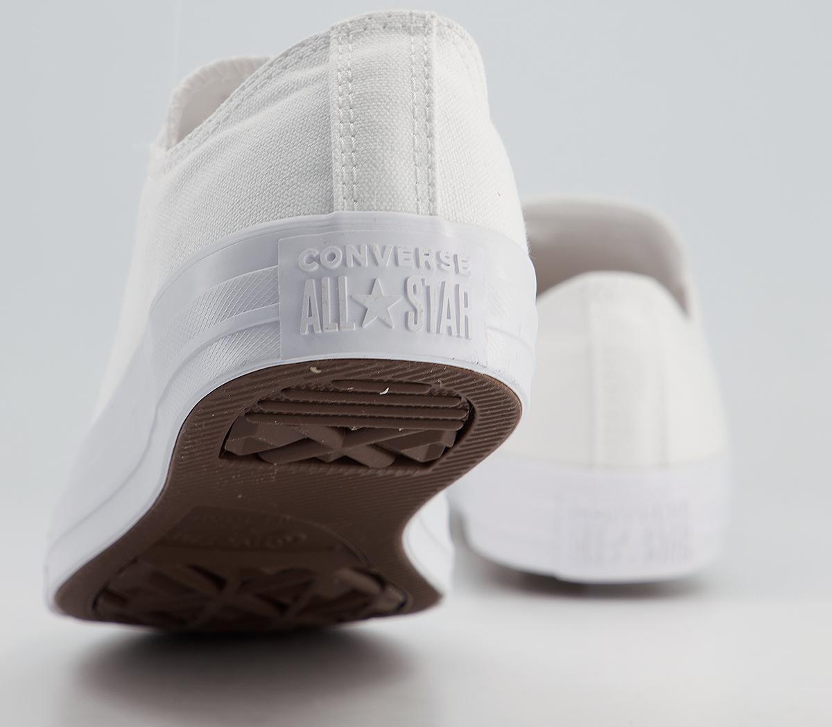 Converse All Star Low Trainers Converse All Star Low Trainers White Mono Canvas