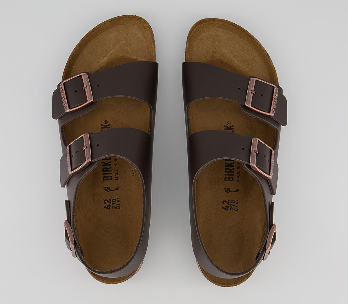 BIRKENSTOCKMilano SandalsDark Dark Brown