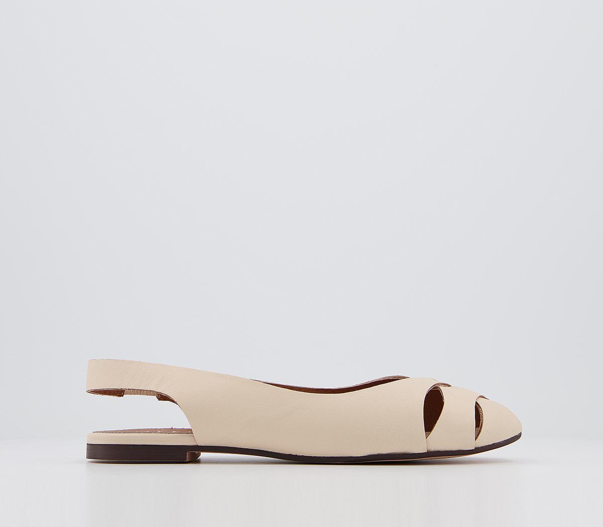 Slingback on sale slipping off