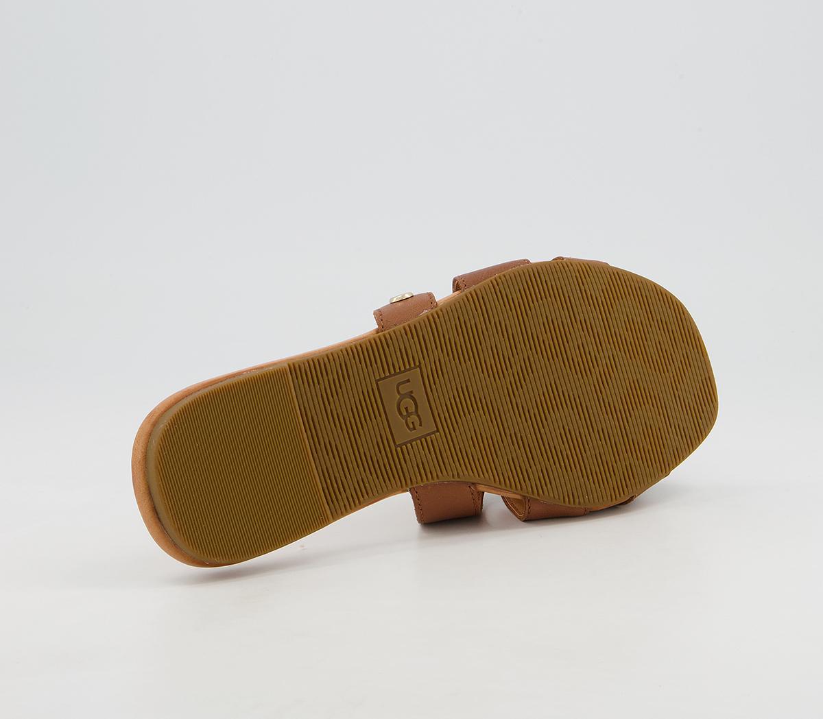 UGGTeague SandalsTan Leather