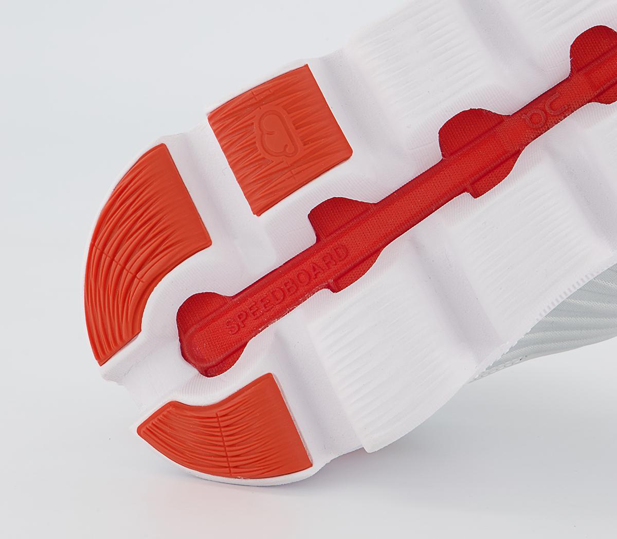 On Running Cloudswift Trainers On Running Cloudswift Trainers White Flame