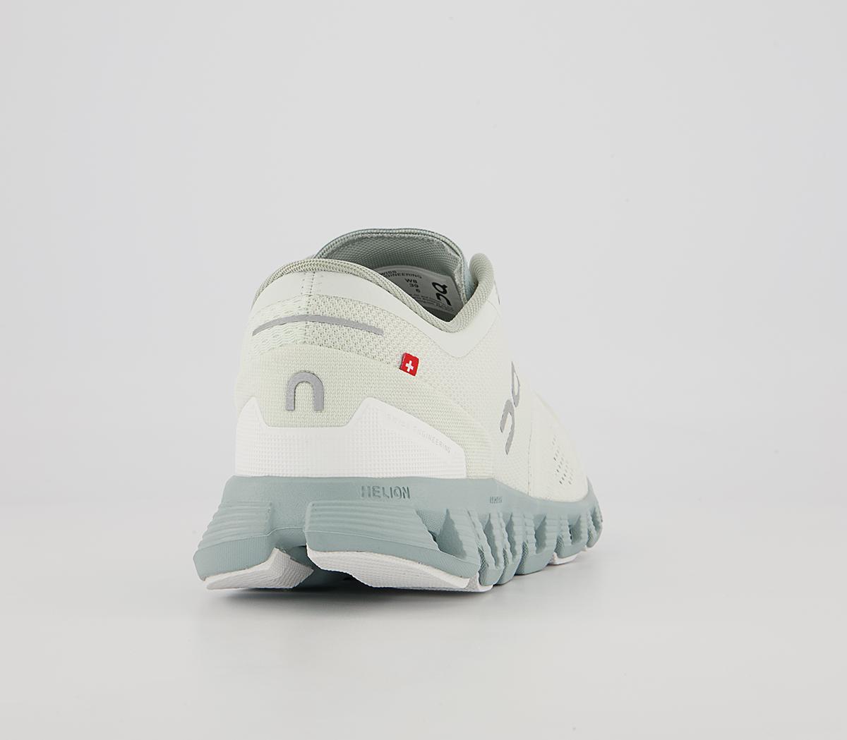 On Running Cloud X Trainers On Running Cloud X Trainers Aloe Surf