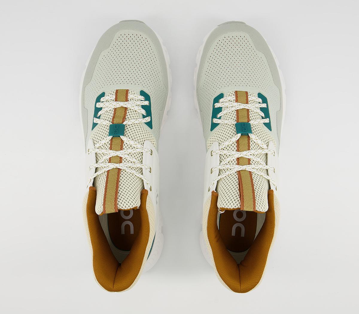 OnCloud Hi Edge TrainersAloe Pecan