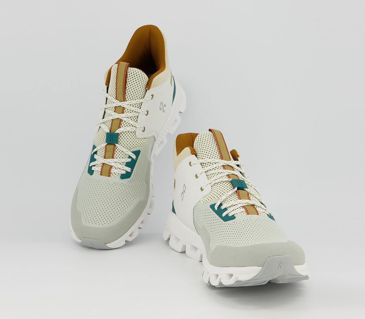 On Cloud Hi Edge Damen Shoes Cloud High Edge On Running White