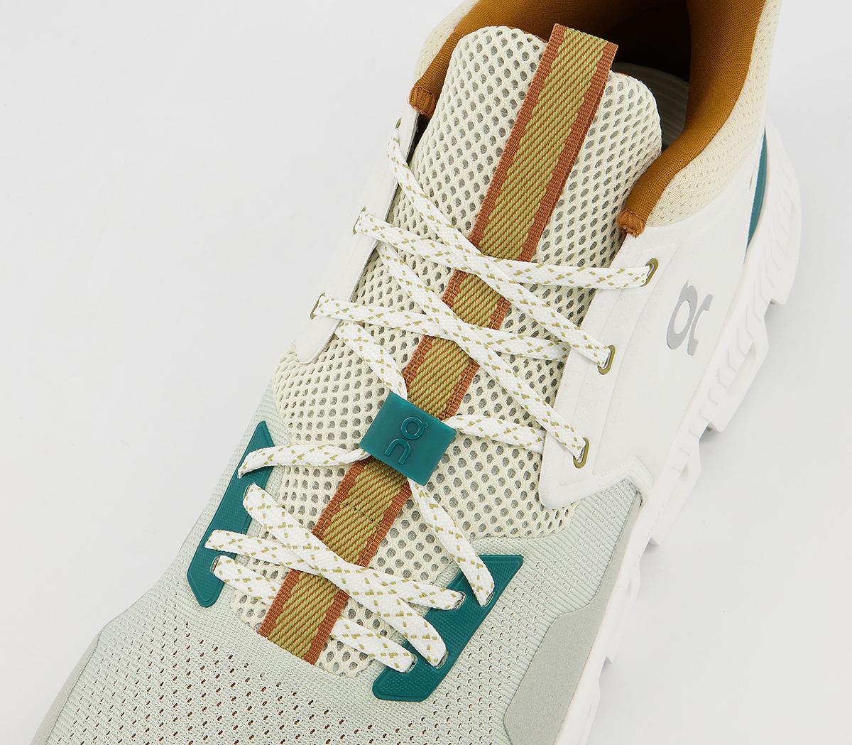 OnCloud Hi Edge TrainersAloe Pecan