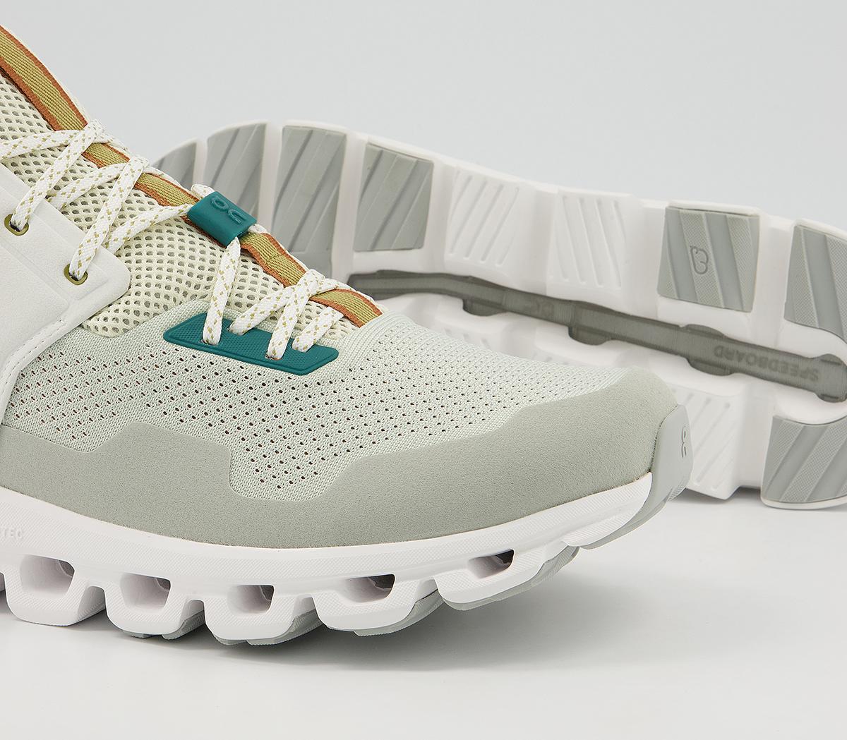 OnCloud Hi Edge TrainersAloe Pecan