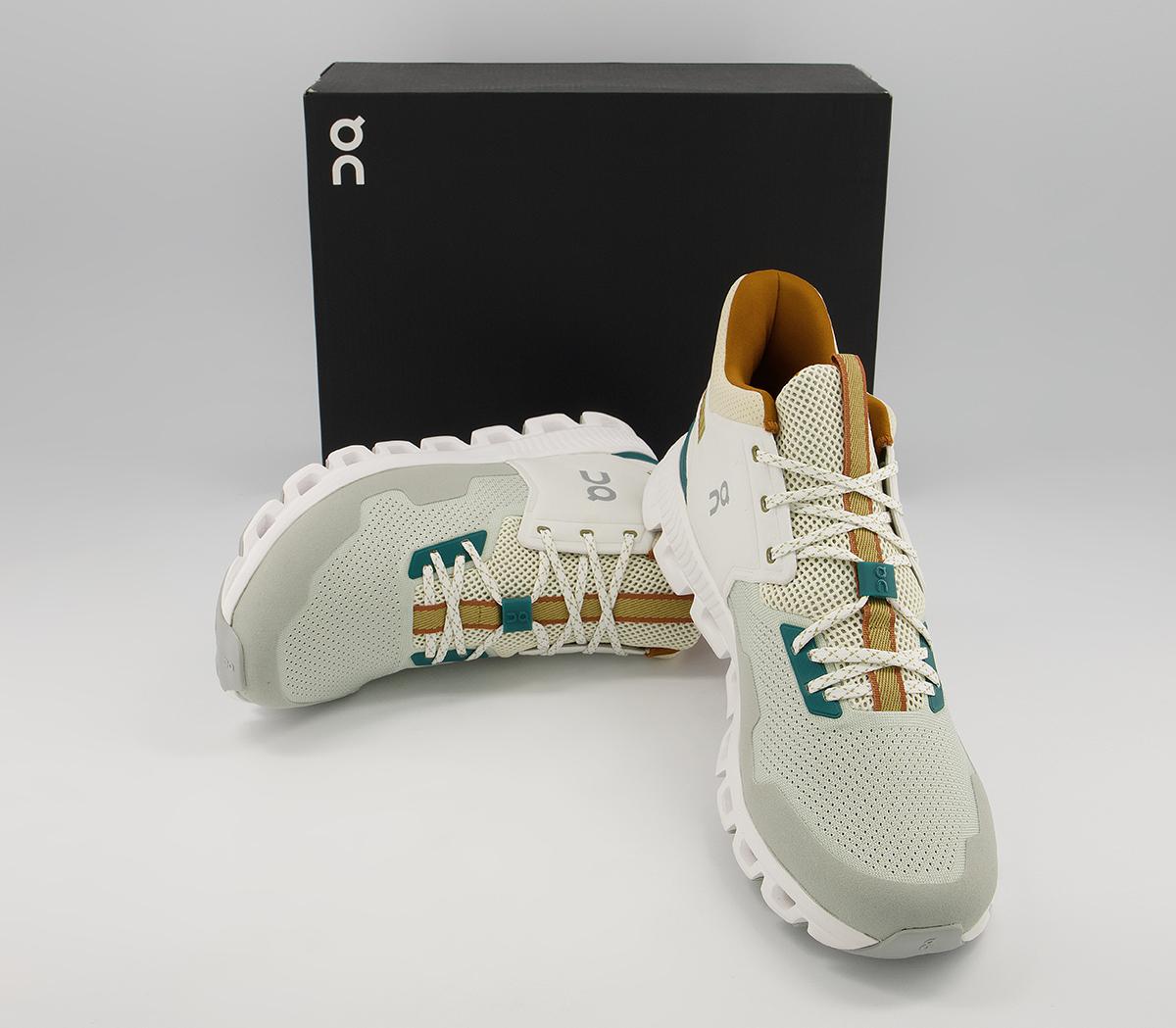 OnCloud Hi Edge TrainersAloe Pecan