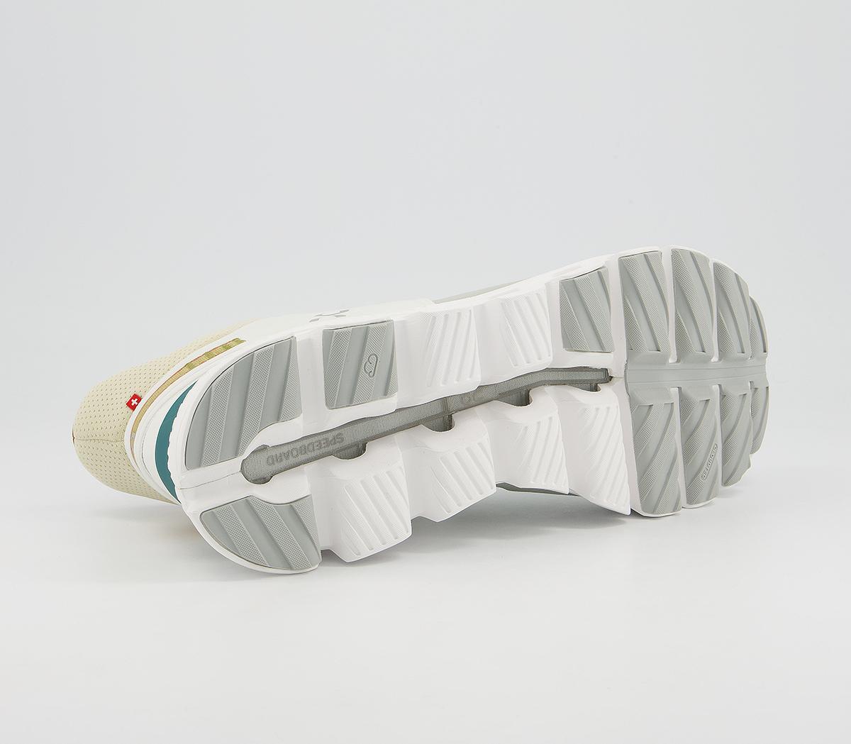 OnCloud Hi Edge TrainersAloe Pecan