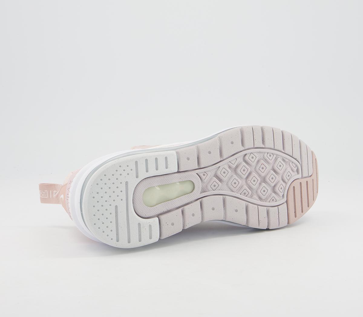 genome trainers