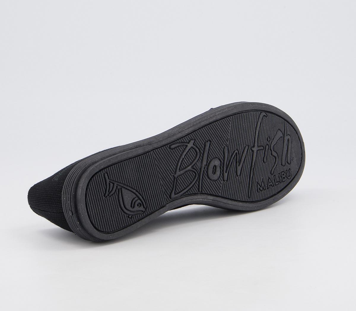 Blowfish Malibu Galla Pumps Blowfish Malibu Galla Pumps Black Rancher Canvas
