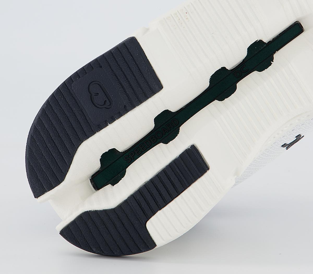 On Running Cloudnova Trainers On Running Cloudnova Trainers White Violet Green F