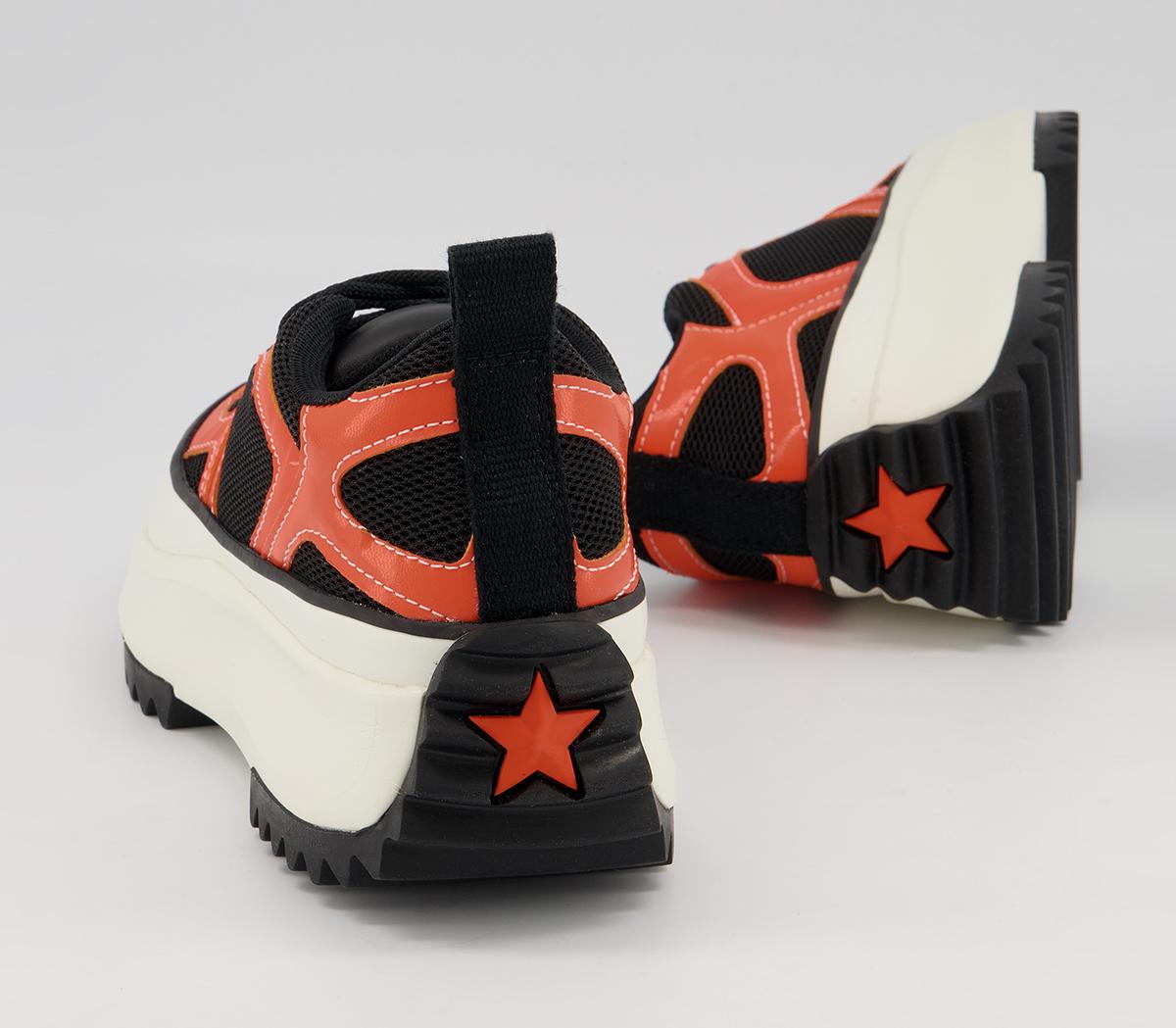 converserun
