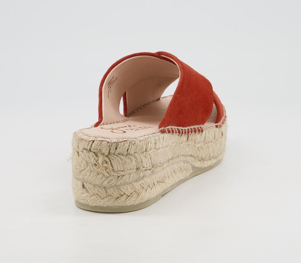 Gaimo for OFFICE Lisbet Mules Gaimo for OFFICE Lisbet Mules Rust