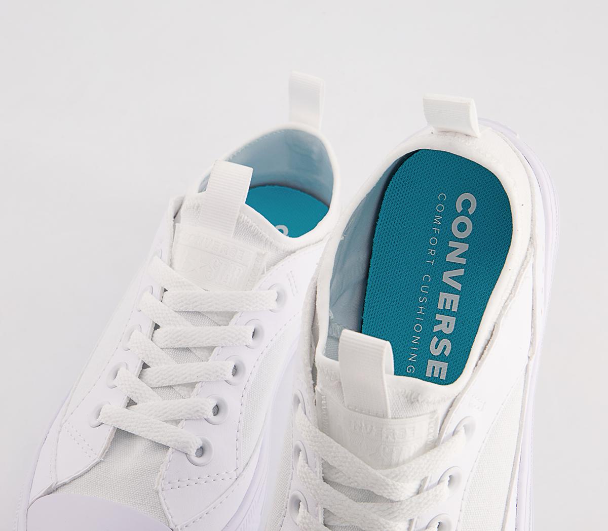 Converse Chuck Taylor All Star Wave Ultra Trainers Converse Chuck Taylor All Star Wave Ultra Trainers White White White