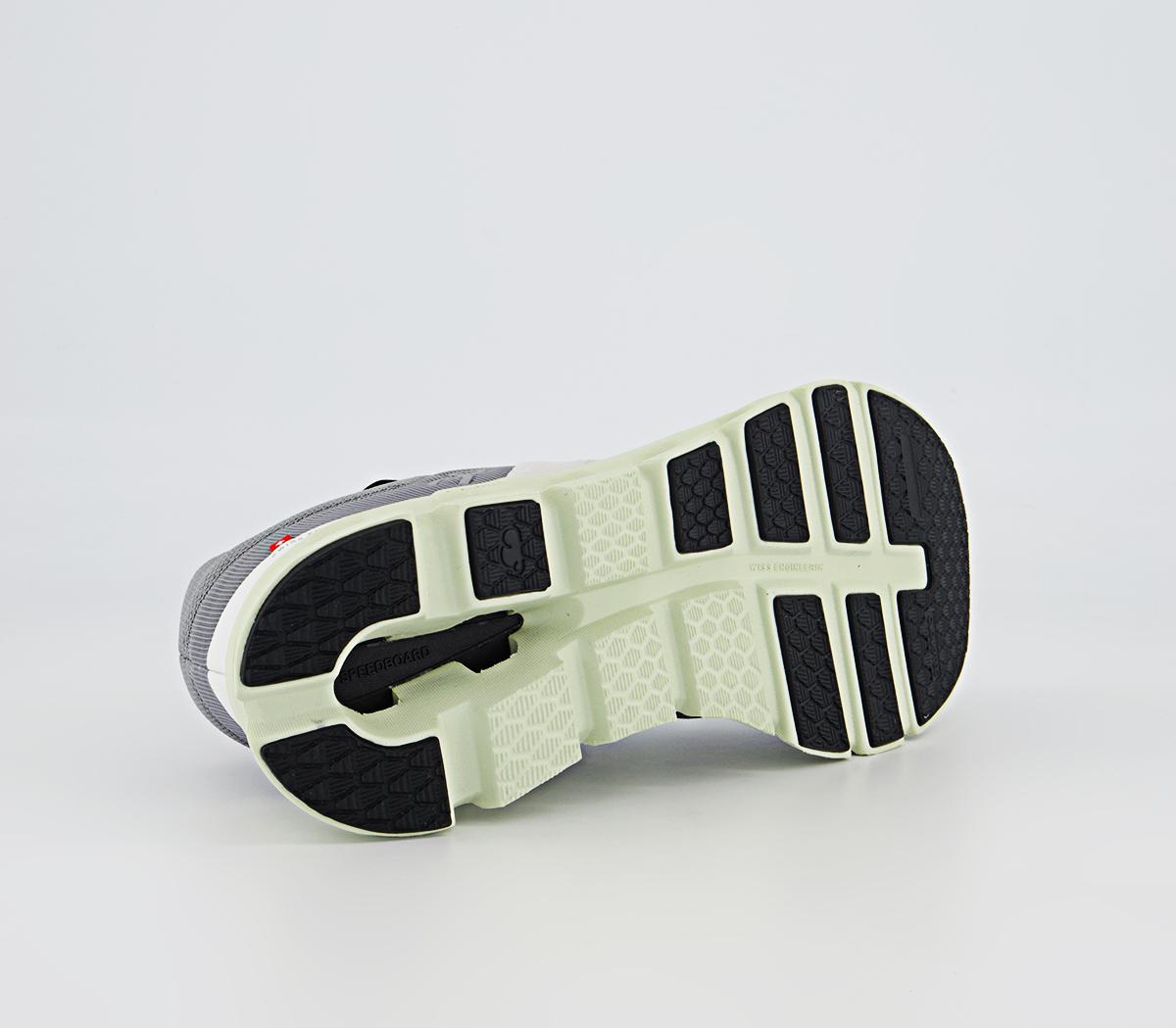 On Running Cloudrunner Trainers On Running Cloudrunner Trainers Frost Aloe F