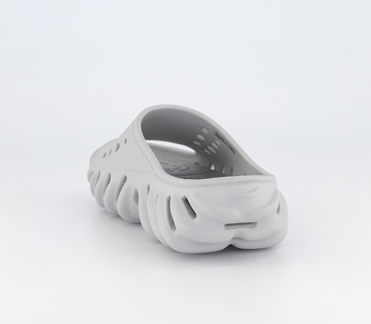 CrocsEcho SlidesAtmosphere
