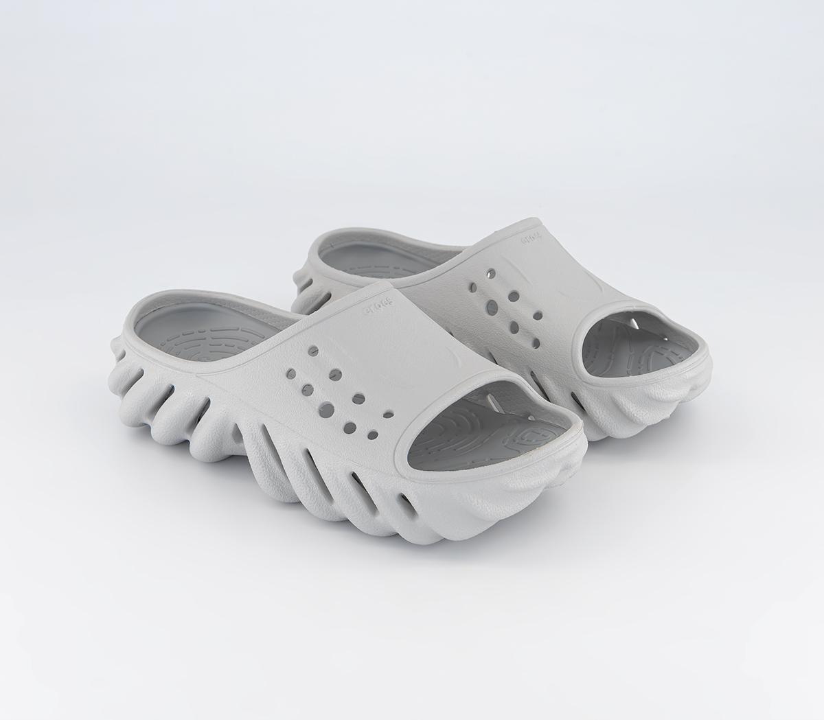 CrocsEcho SlidesAtmosphere