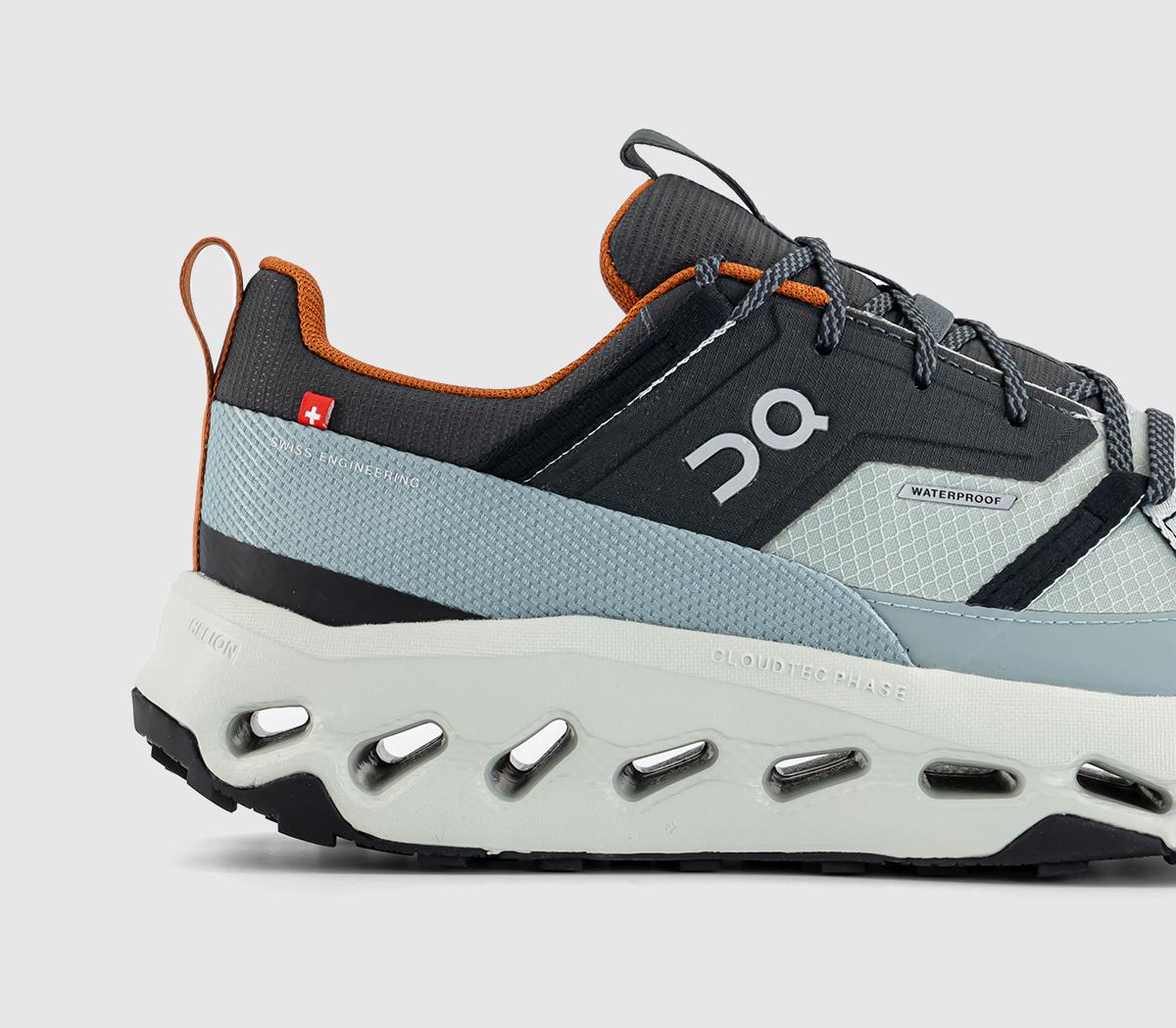 ONCloudhorizon WP Trainers Lead Mineral