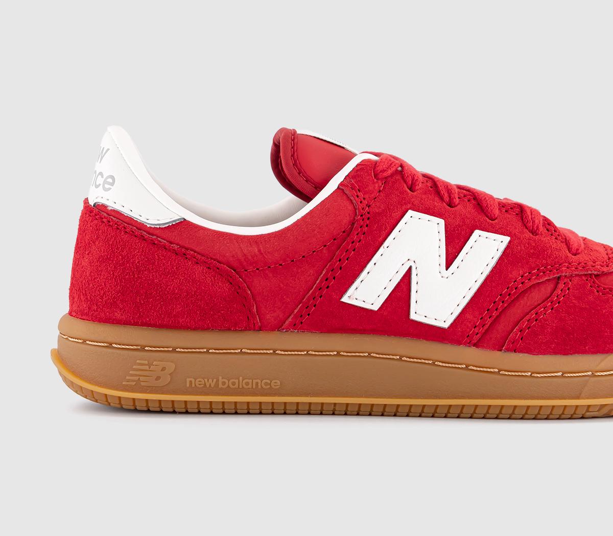 New BalanceT500 TrainersTeam Red Sea Salt