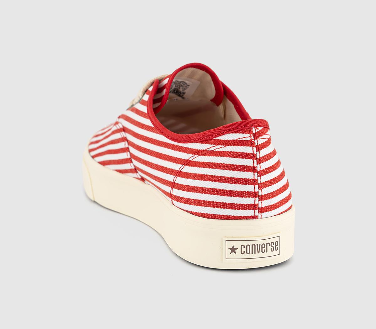 Converse1908 Naut-1 TrainersRed Stripes