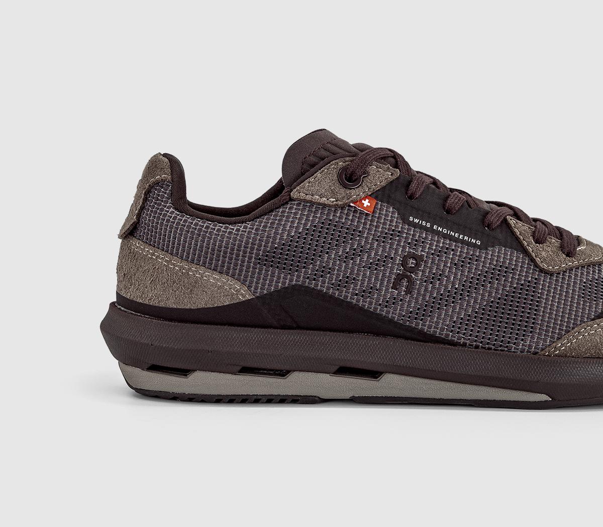 OnCloudmuse TrainersOx Ash F