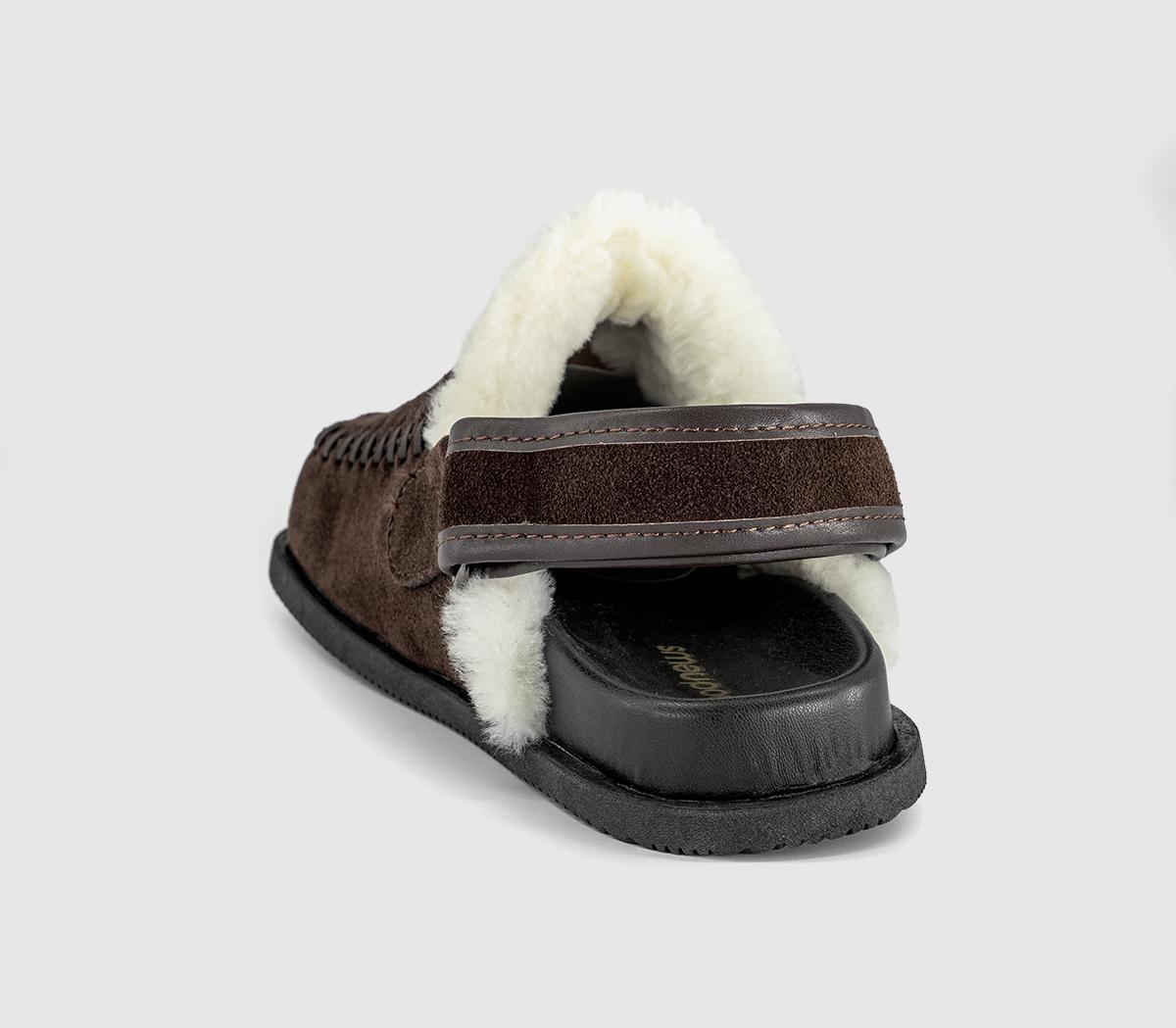 Good NewsFinn Warm Lined MulesBrown Suede
