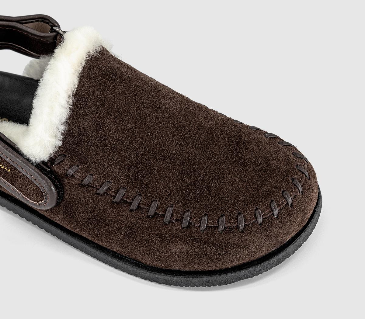 Good NewsFinn Warm Lined MulesBrown Suede
