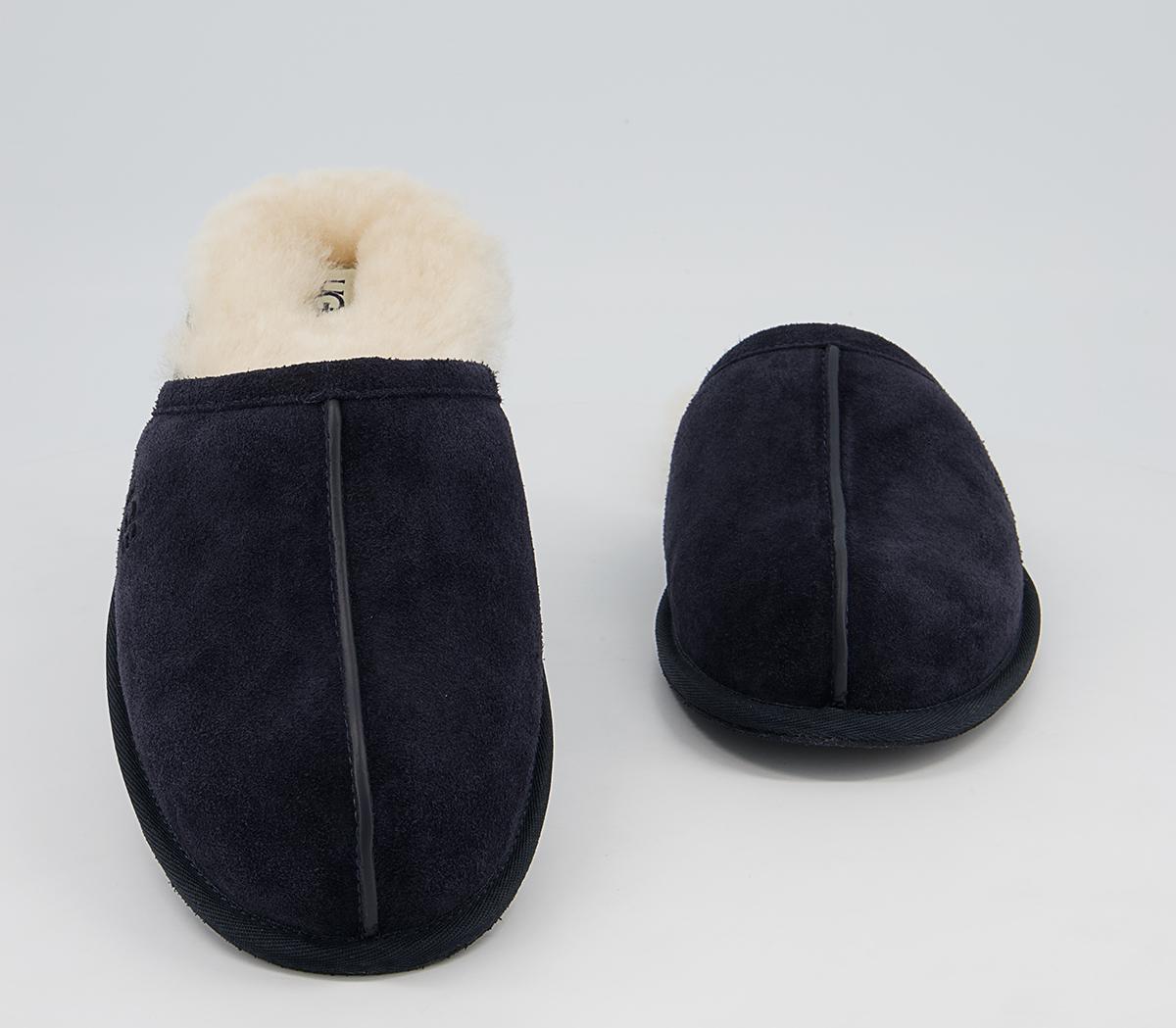 UGGScuff SlippersNew Navy Suede