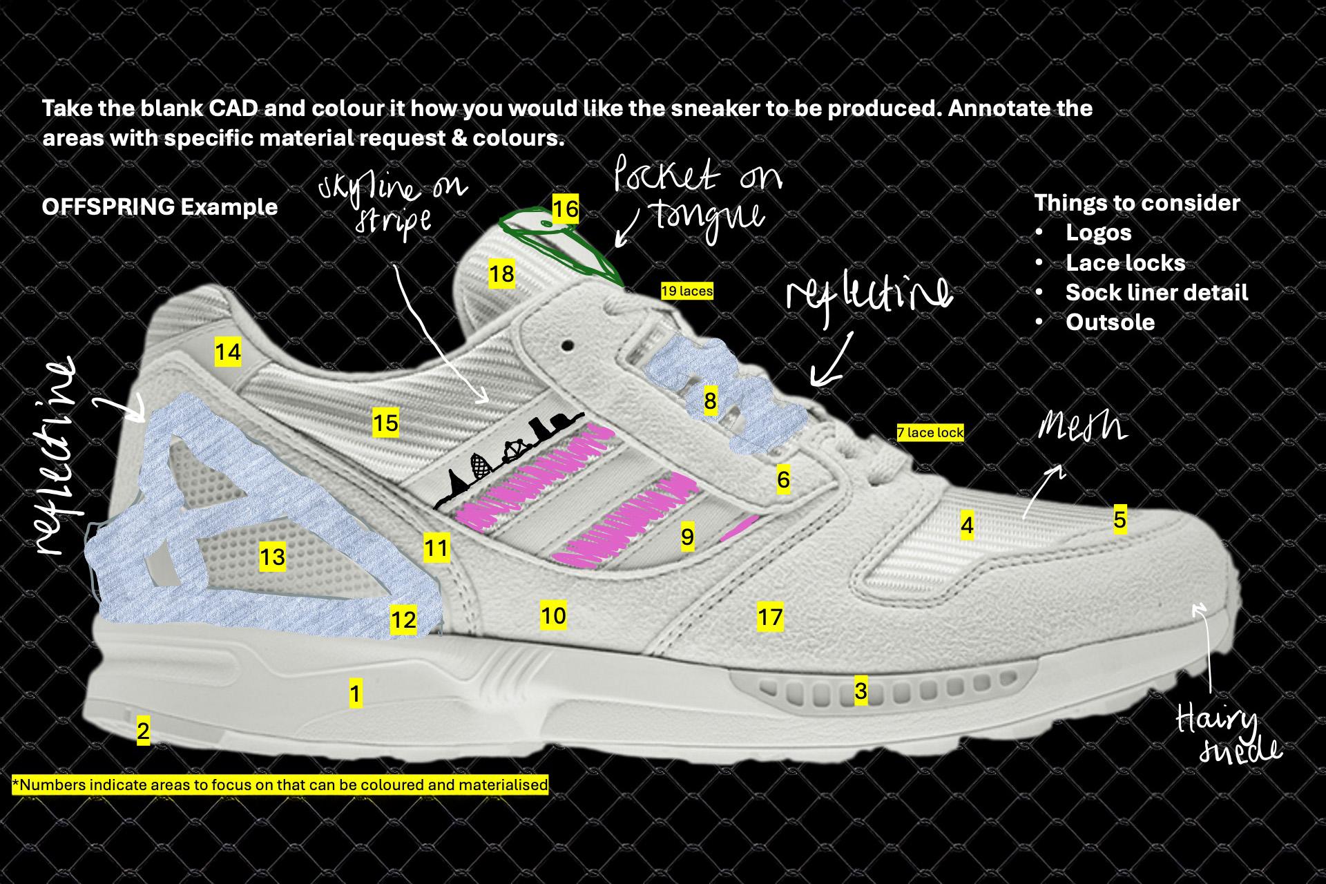 TIE-UP～Collaboration History～ London - Tokyo: The Journey Continues
