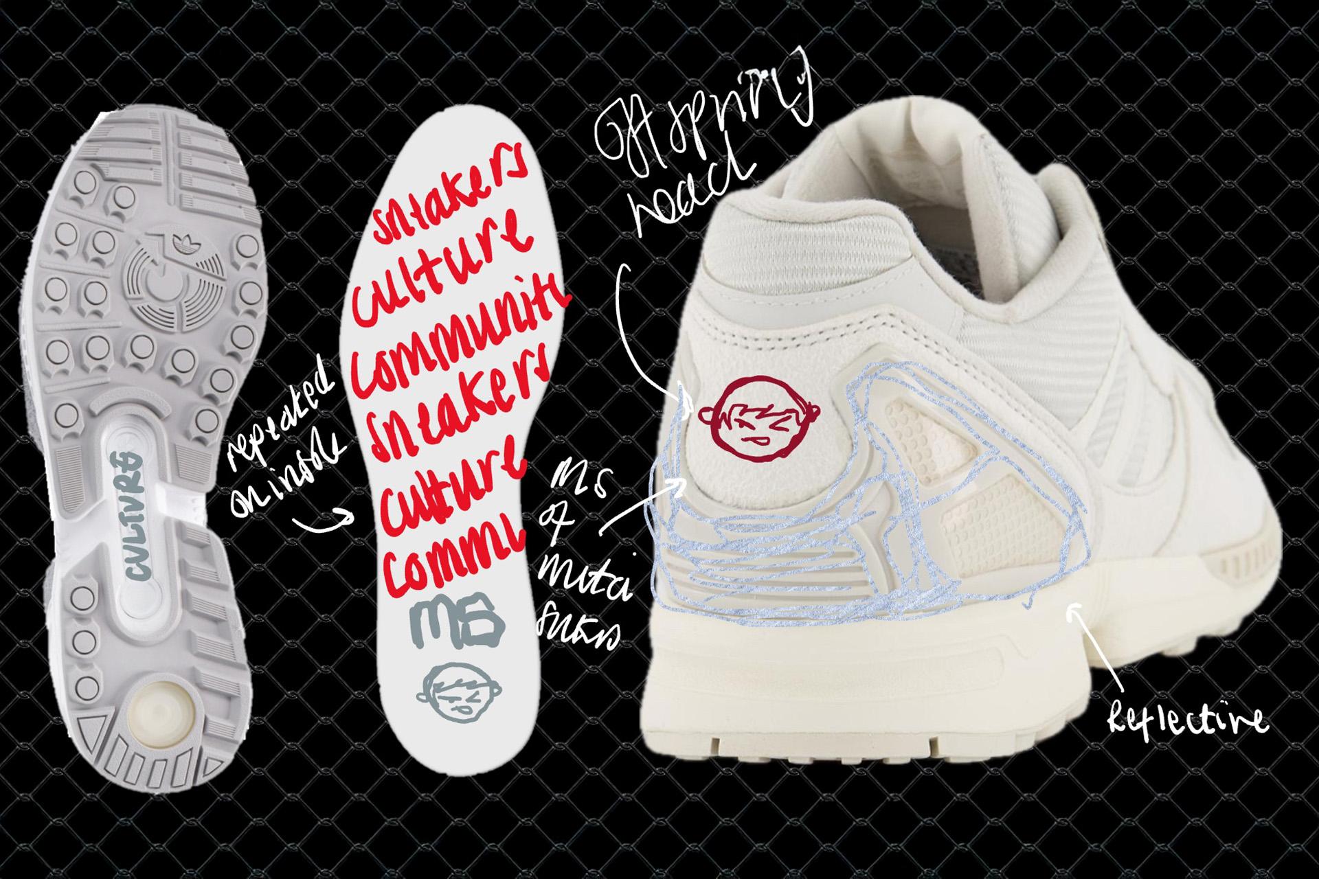 London - Tokyo: The Journey Continues