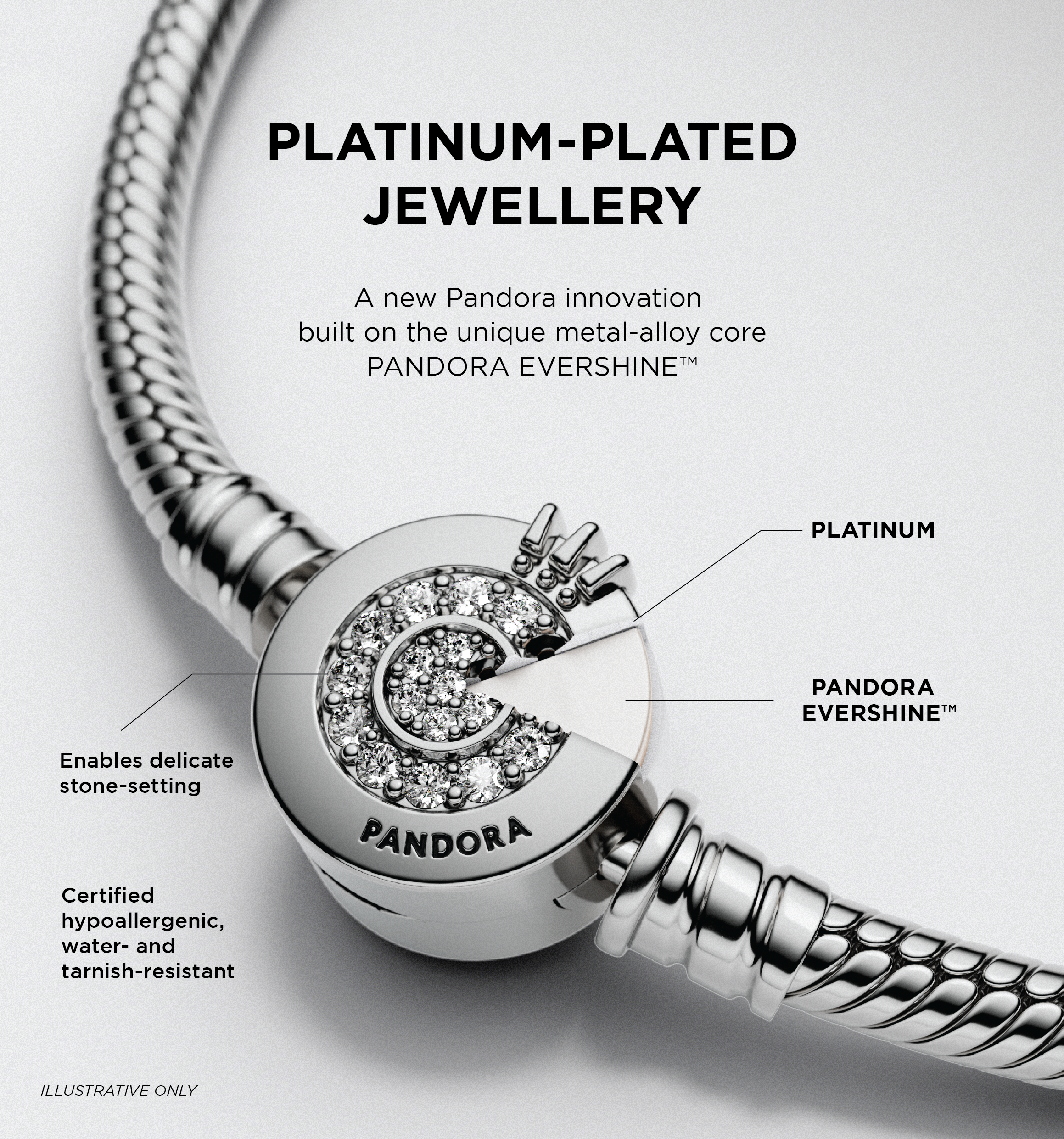 Pandoras infografik som visar metallkärna och platinaöverdrag