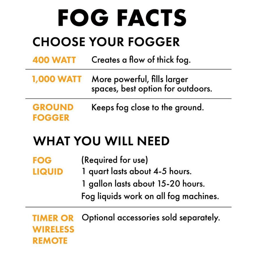 Fog Machine Timer