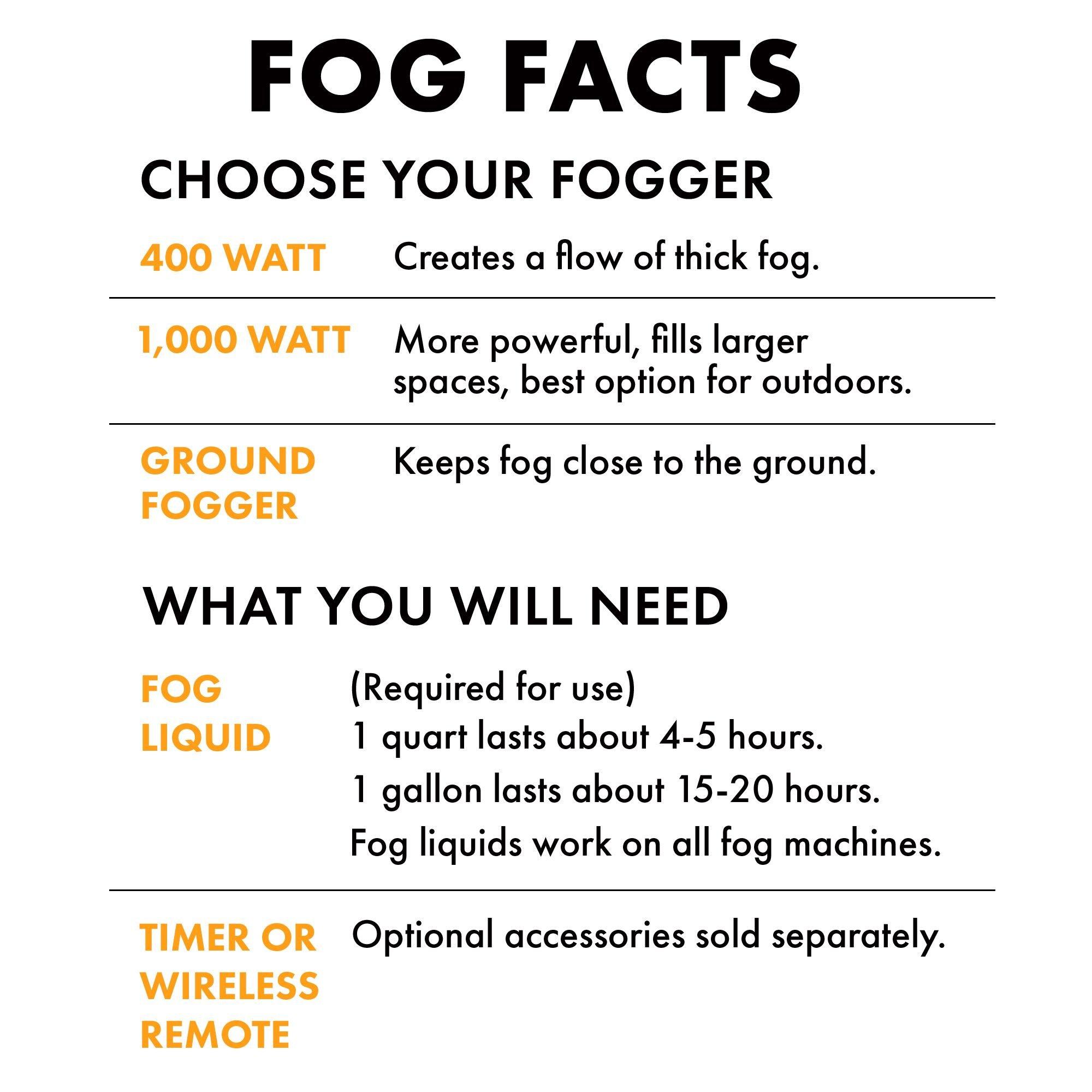 Fog Liquid