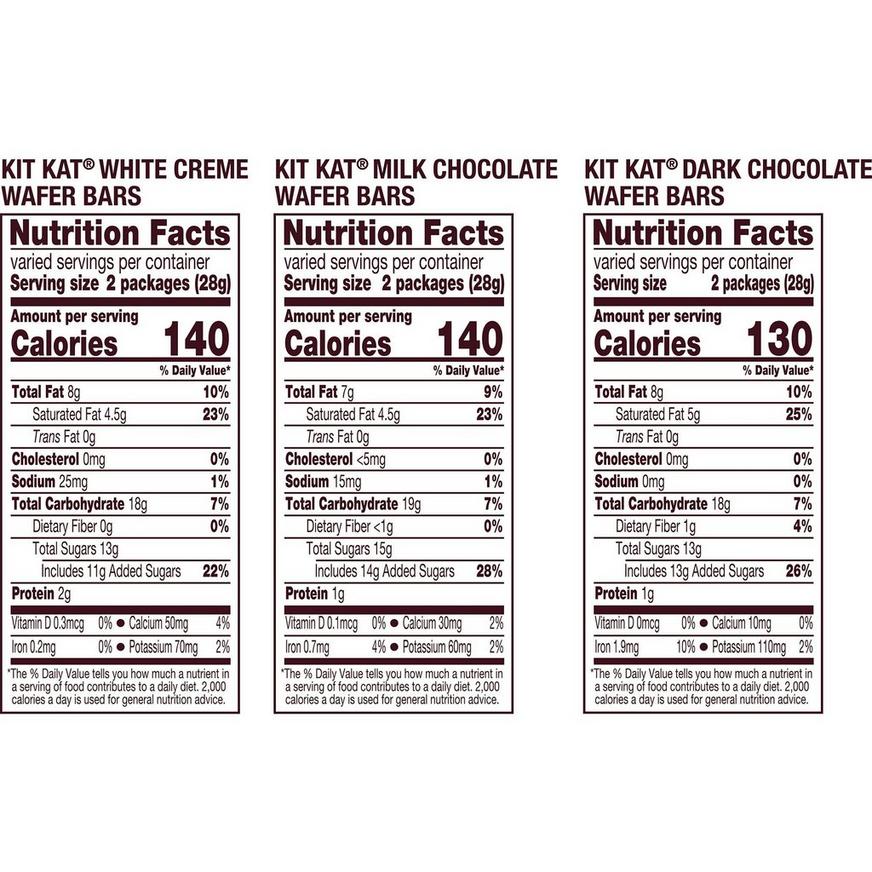Kit Kat® Snack Size Assortment, Party Pack, 31.36oz - Dark Chocolate, Milk Chocolate, & White Creme