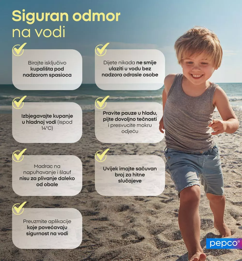 Dijete trči na plaži uz infografiku sa savjetima za siguran odmor na vodi, brend Pepco.