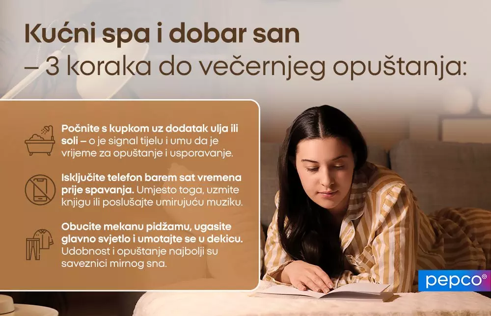 Žena u pidžami čita knjigu u krevetu, informativna grafika o rutini prije spavanja.